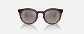 RayBan Bonnie